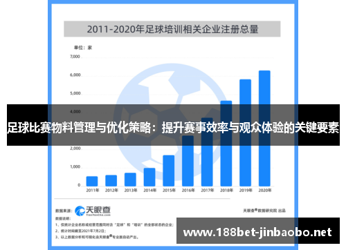 足球比赛物料管理与优化策略：提升赛事效率与观众体验的关键要素